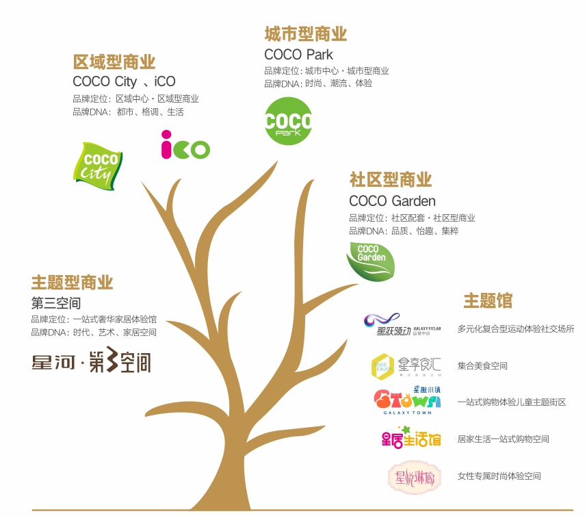 b6c0241b-b221-48ee-8c04-6cf6ad02102c